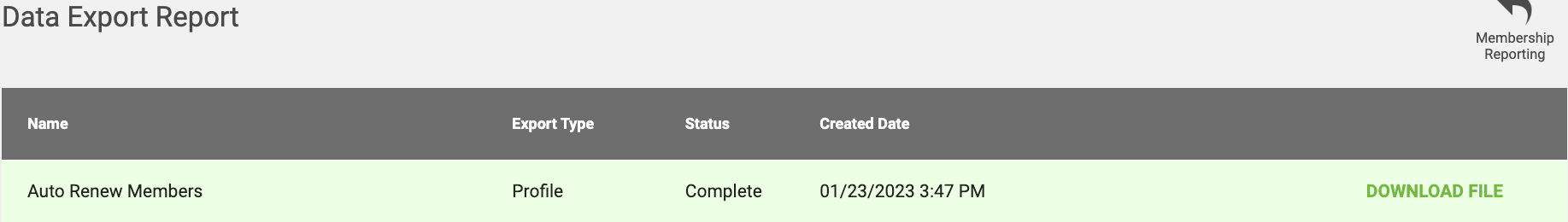 Zane_Pimiskern_Test_Org_-_Administration__.png