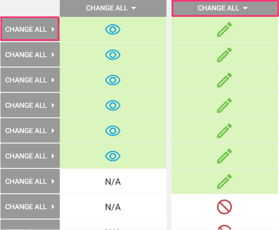 Zane_Pimiskern_Test_Org_-_Administration__.png